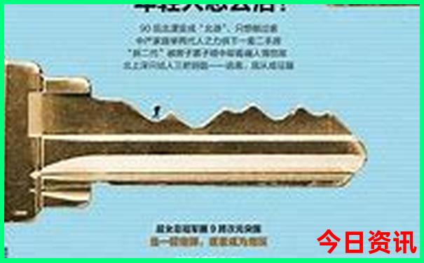 哈尔滨市区内景点